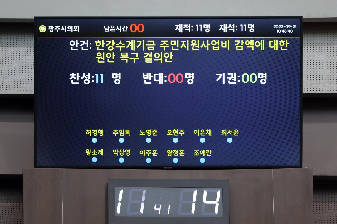 '한강수계기금 주민지원사업비 감액에 대한 원안 복구 결의안' 게시글의 사진(5)